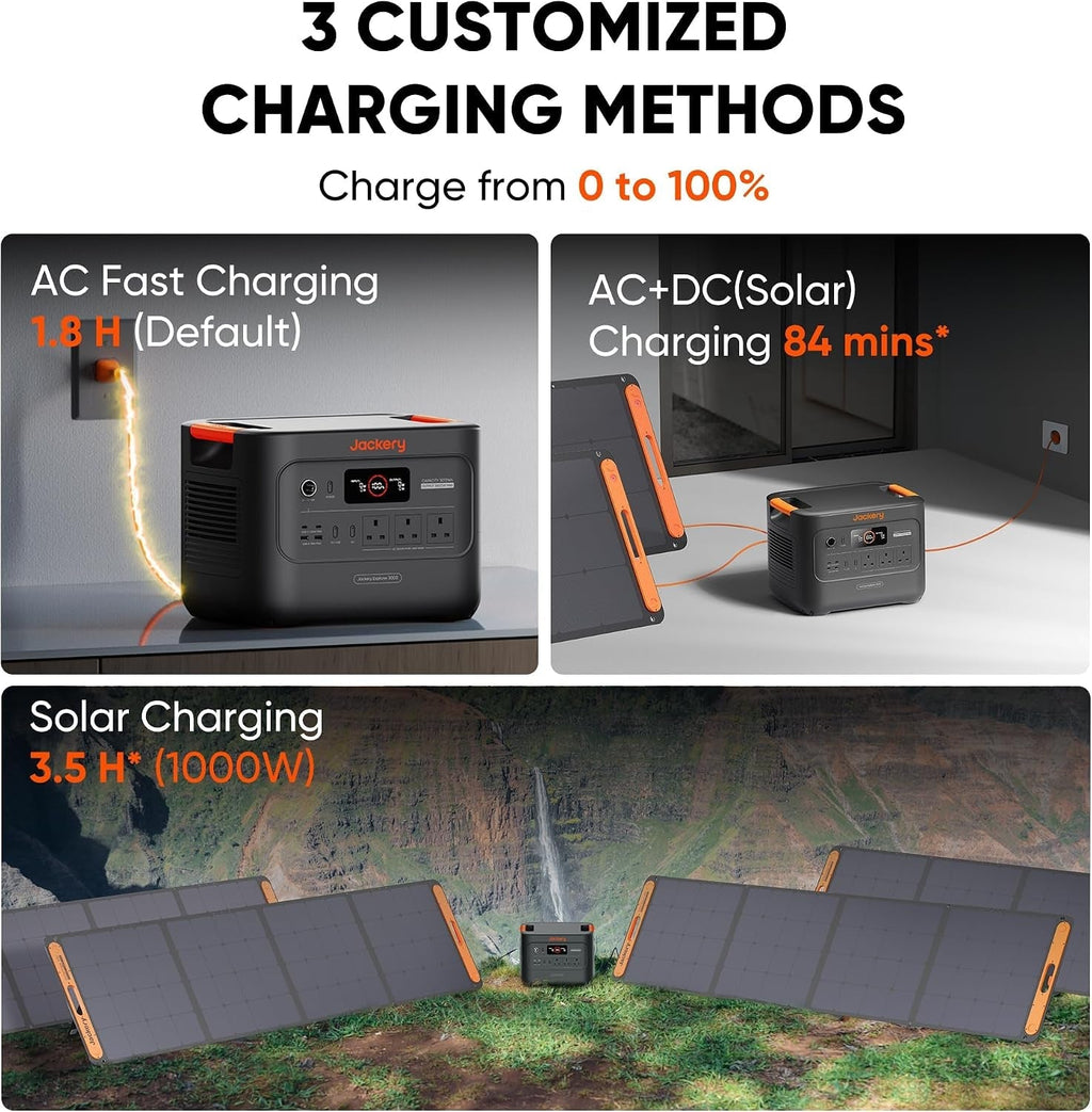 Explorer 3000 V2 Portable Power Station, 3072Wh Camping Power Pack