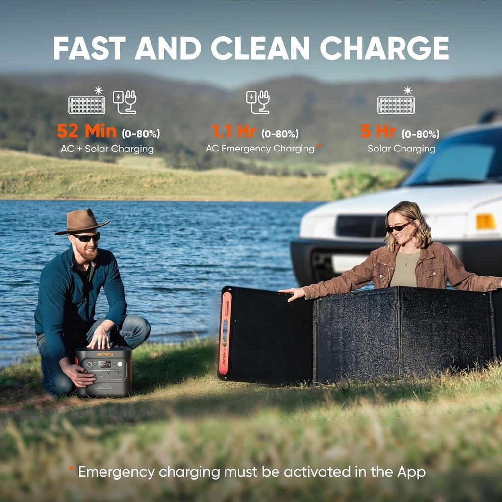 2000V2, 2200W Portable Power Station with DC8020 Car Charger Cable