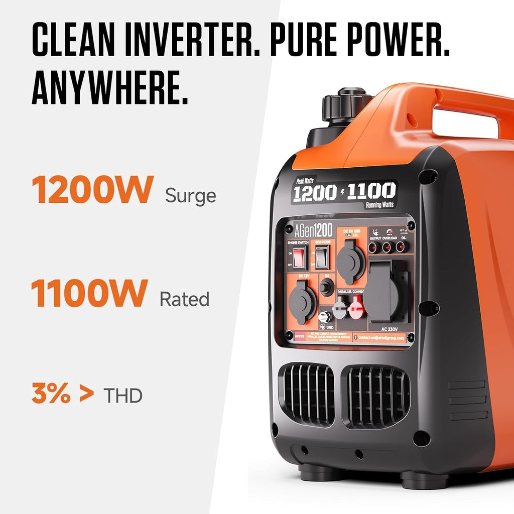 1200W Petrol Inverter Generator, Silent Portable for Camping, Home