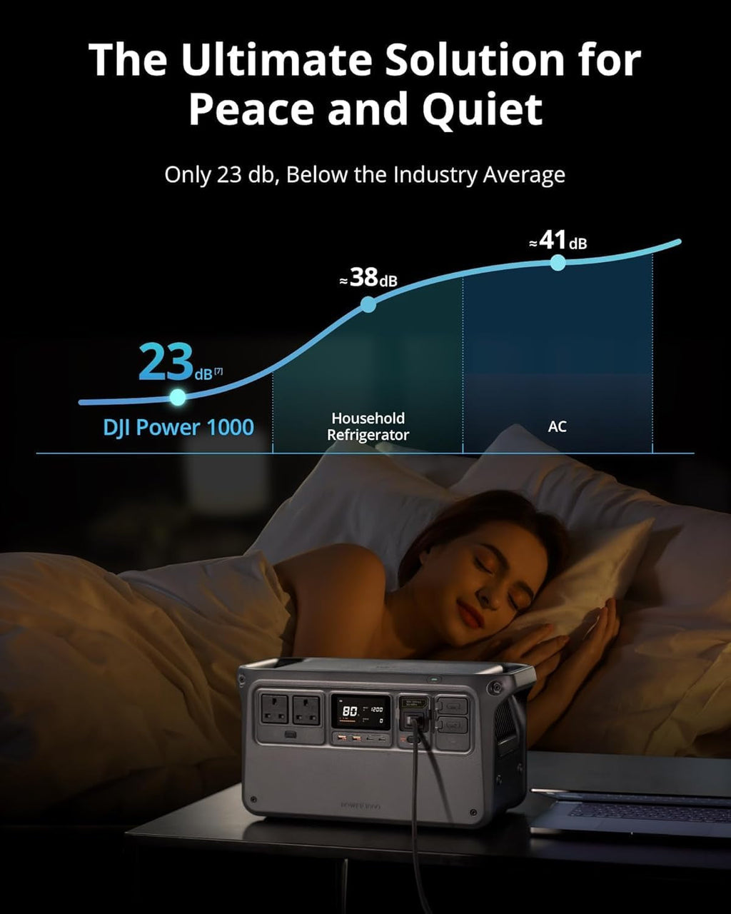 Power 1000 Portable Power Station, 1024Wh LFP (Lifepo4) Battery