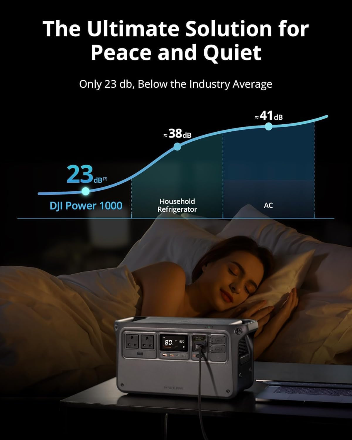 Power 1000 Portable Power Station, 1024Wh LFP (Lifepo4) Battery
