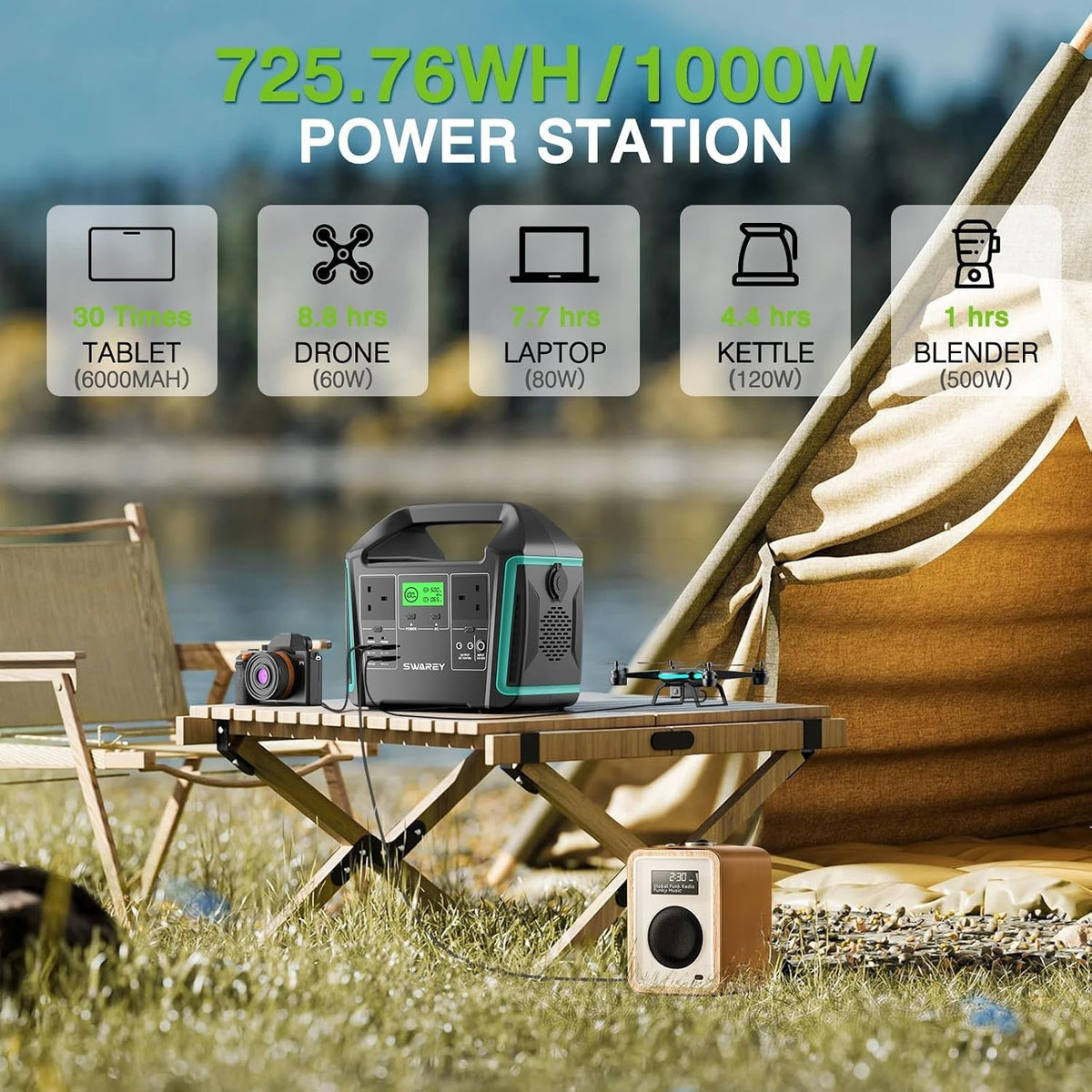 Portable Power Station S1000 with 100W Solar Panel, Solar Generator 725Wh, 2X 1000W (1500W Surge) AC Outlets, 2X 65W USB-C PD Ports for Outdoors Camping Travel RV Home