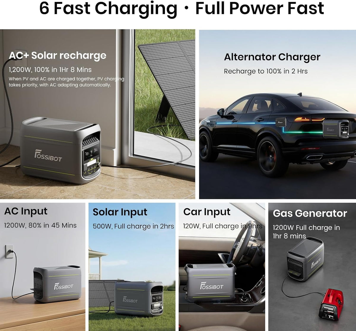 F1800 Power Station, 1024Wh Solar Generator, 1800W(Peak 2700 W)