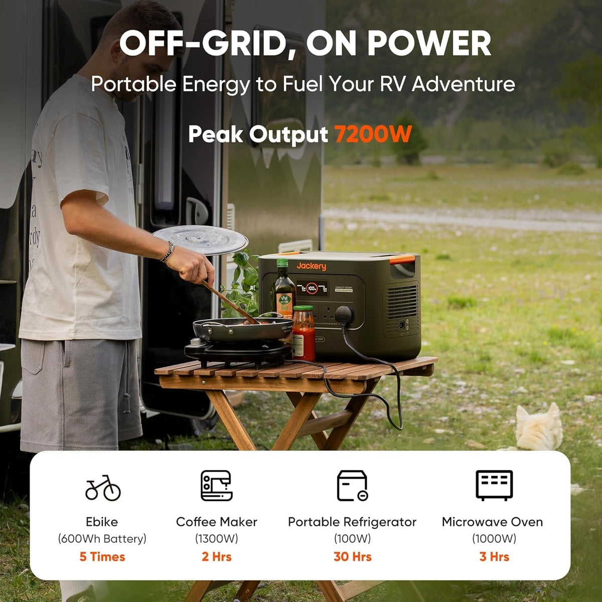 Explorer 3000 V2 Portable Power Station, 3072Wh Camping Power Pack