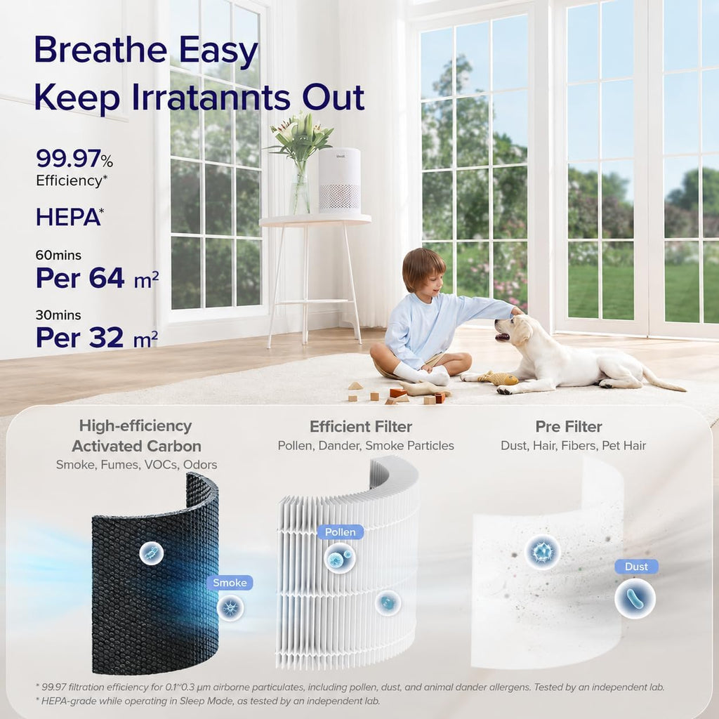 LEVOIT Core 200S Smart HEPA Air Purifier, 64m² Coverage - App & Alexa Control, Removes 99.97% Pollen, Dust, Odour & Smoke