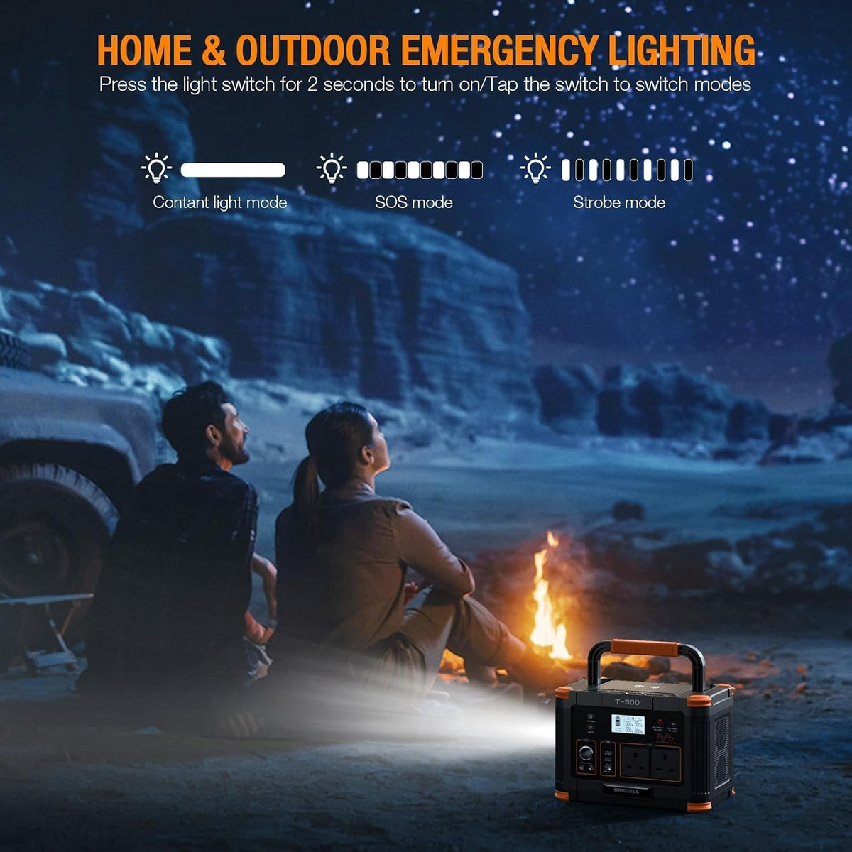 Portable Power Station 500W(Peak 1000W), 519Wh Outdoor Solar Generator Backup Battery Pack with 2 230V AC Outlets, 500W 10-Port Powerhouse for Rv/Van Camping Road Trip Home Emergency, T-500