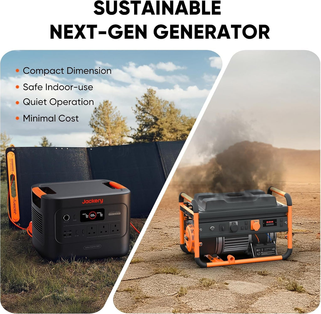 Explorer 3000 V2 Portable Power Station, 3072Wh Camping Power Pack