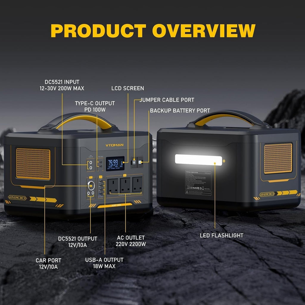 Jump 2200 Portable Power Station with 2200W/1408Wh Lifepo4 Battery