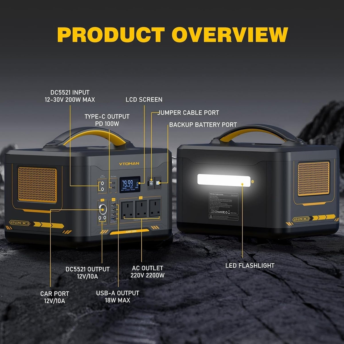 Jump 2200 Portable Power Station with 2200W/1408Wh Lifepo4 Battery