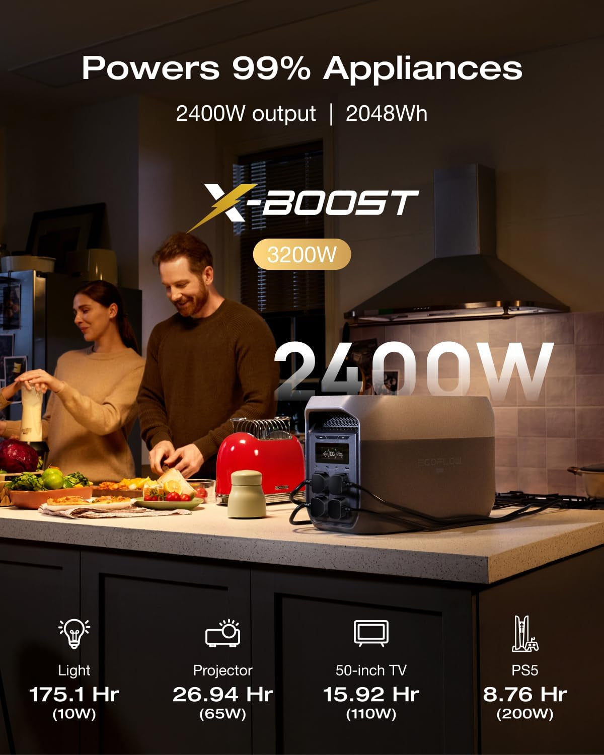 DELTA 3 Max Portable Power Station, 2048Wh Lifepo₄ Battery
