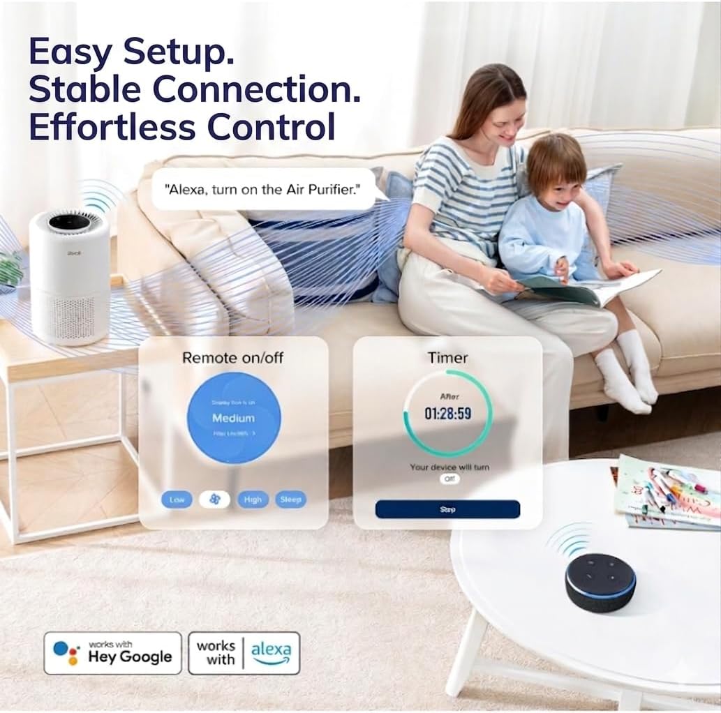 LEVOIT Core 200S Smart HEPA Air Purifier, 64m² Coverage - App & Alexa Control, Removes 99.97% Pollen, Dust, Odour & Smoke