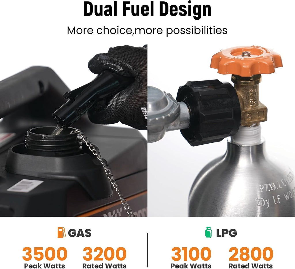 3500W Dual Fuel Inverter Generator Portable Digital Meter