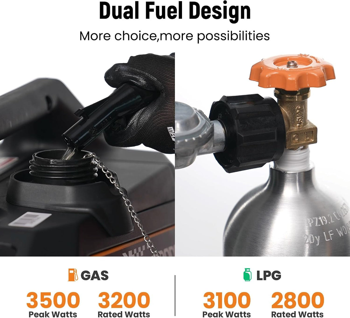 3500W Dual Fuel Inverter Generator Portable Digital Meter