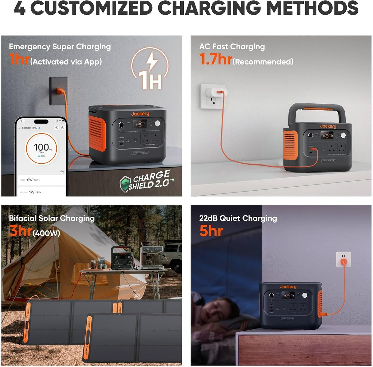 Explorer 1000V2 Portable Power Station with 5M Extension Cable