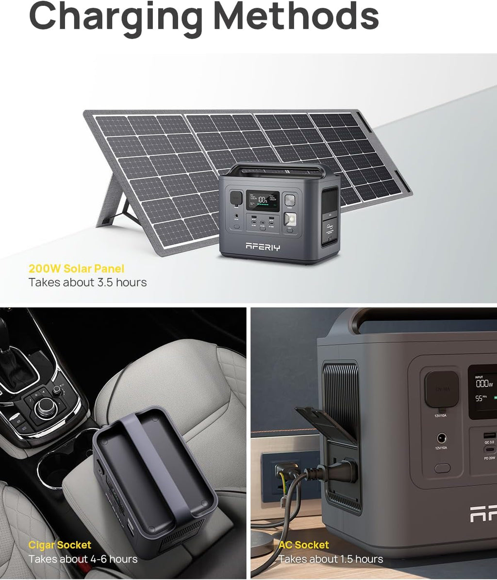 Portable Power Station 800W with 100W Solar Panel Included, 512Wh Lifepo4 Batteries, AC 220V-240V Output, UPS, Foldable Solar Panel with Junction Box, IP65, for Outdoor Camping/Rv/Home Backup