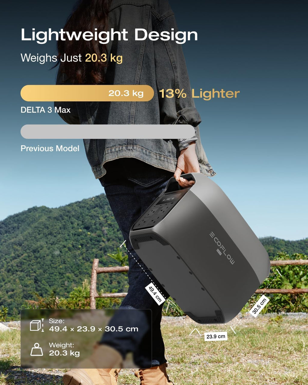 DELTA 3 Max Portable Power Station, 2048Wh Lifepo₄ Battery
