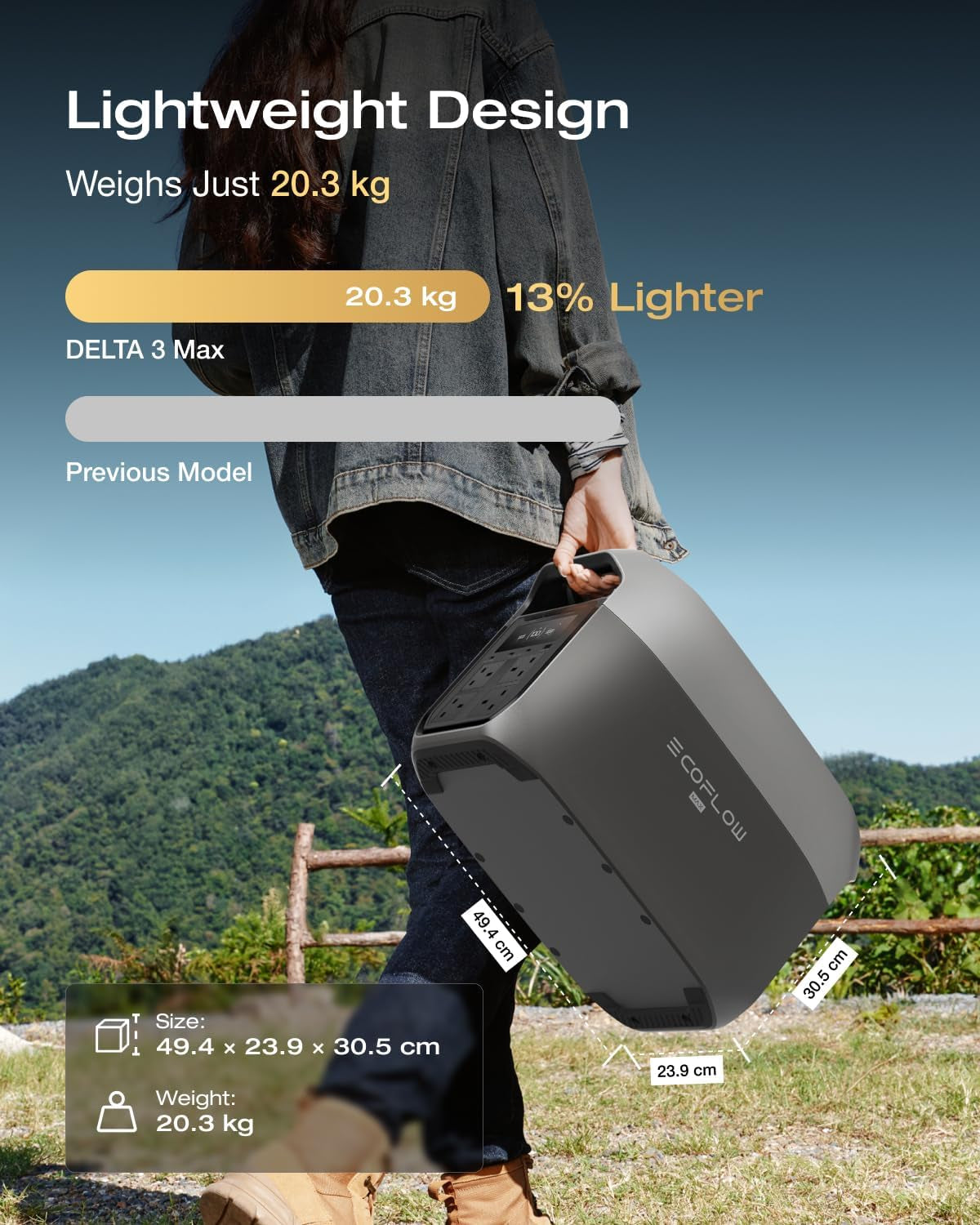 DELTA 3 Max Portable Power Station, 2048Wh Lifepo₄ Battery