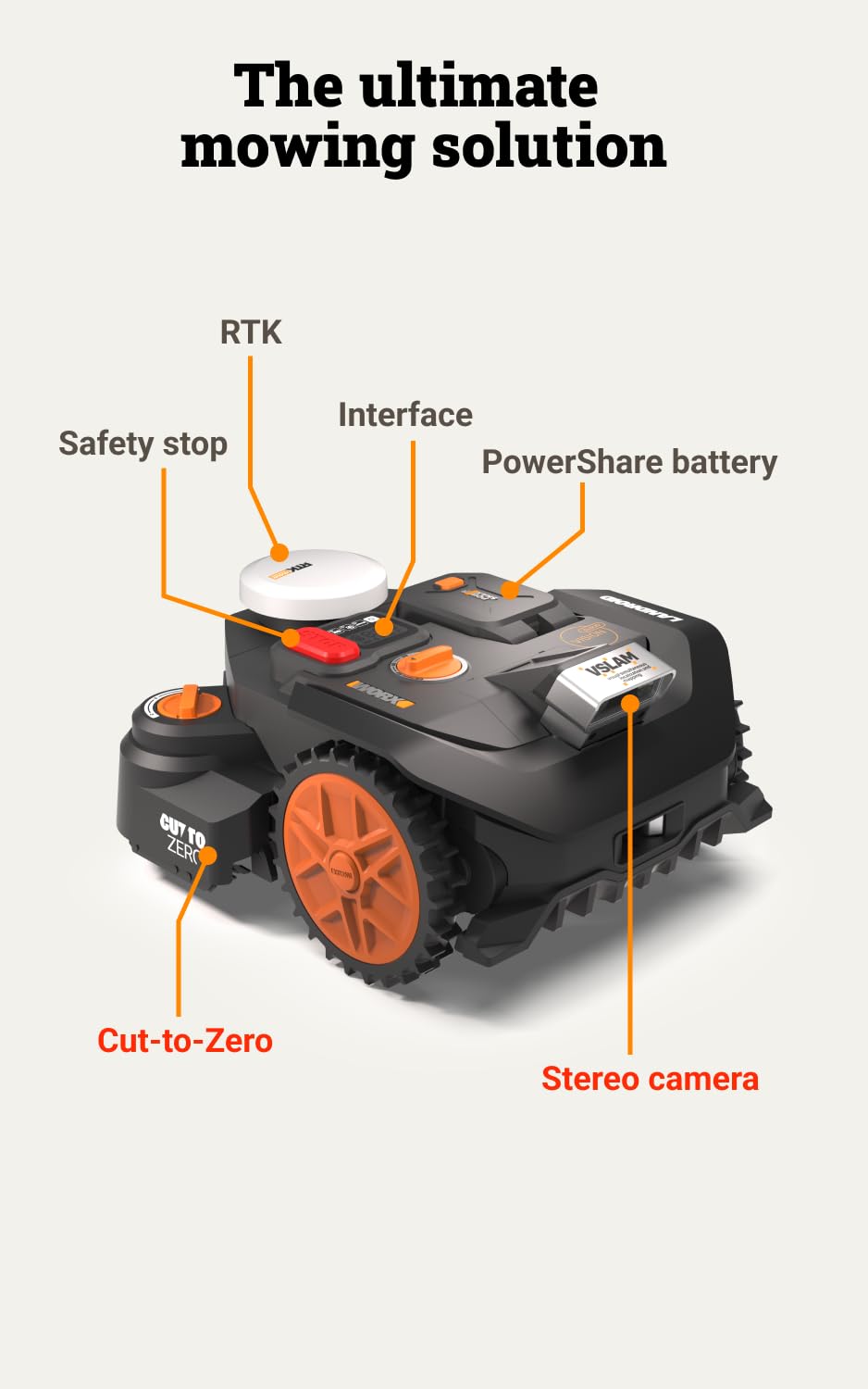 WORX Landroid Vision Cloud WR306E 2WD Robotic Lawnmower without Boundary Cable for 600 m² with Cut to Zero Module (AI Obstacle Detection, VSLAM+ RTK Cloud Navigation, Auto Mapping, App Control)