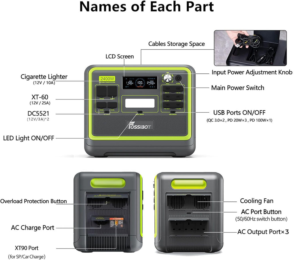 F2400 Portable Power Station Update Lightweight, Silent, and Efficient UPS with 2048Wh Lifepo4,3 X 240V AC Outputs 2400W,100W USB-C Output, Solar Generator for Rv/Camping/Home/Emergency