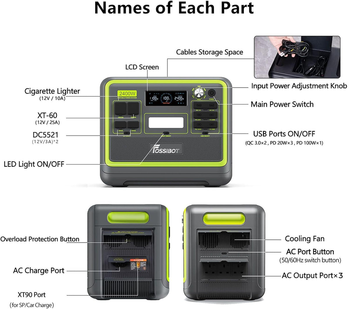 F2400 Portable Power Station Update Lightweight, Silent, and Efficient UPS with 2048Wh Lifepo4,3 X 240V AC Outputs 2400W,100W USB-C Output, Solar Generator for Rv/Camping/Home/Emergency