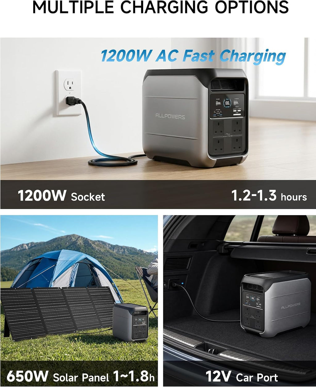 P1800 1024Wh Portable Power Station, 4X AC 1800W Lifepo4 Battery