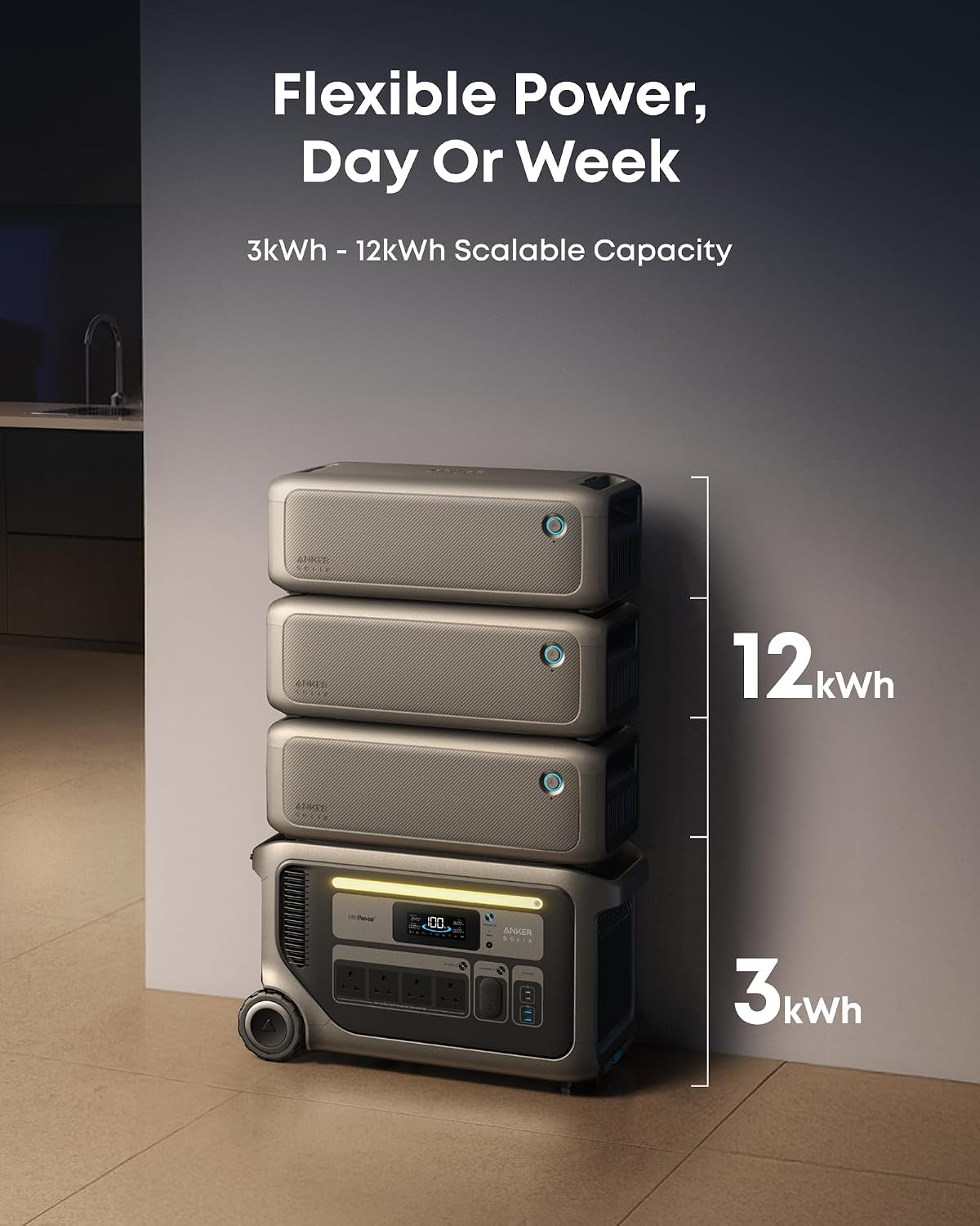F3000 Portable Power Station, 3072Wh, 3600W, 230V Output