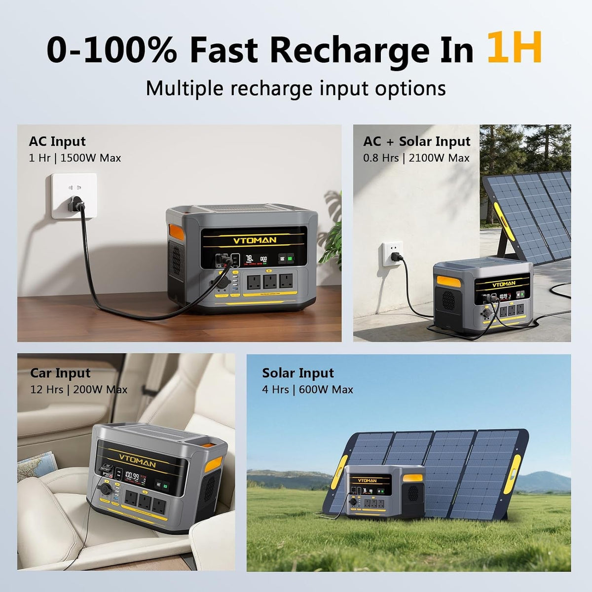 Flashspeed 2400 Portable Power Station with 2 * 200W Pro Solar Panel