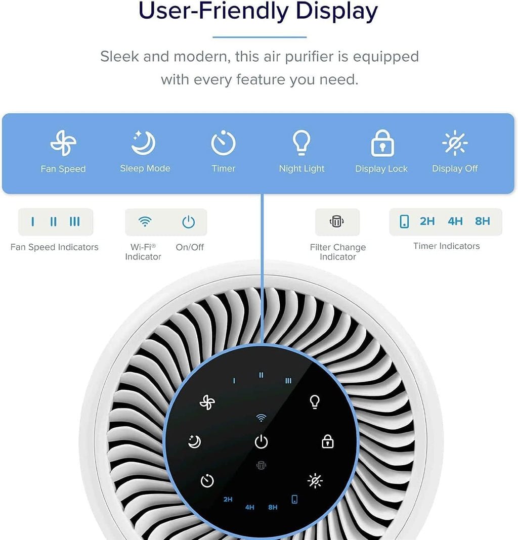 LEVOIT Core 200S Smart HEPA Air Purifier, 64m² Coverage - App & Alexa Control, Removes 99.97% Pollen, Dust, Odour & Smoke