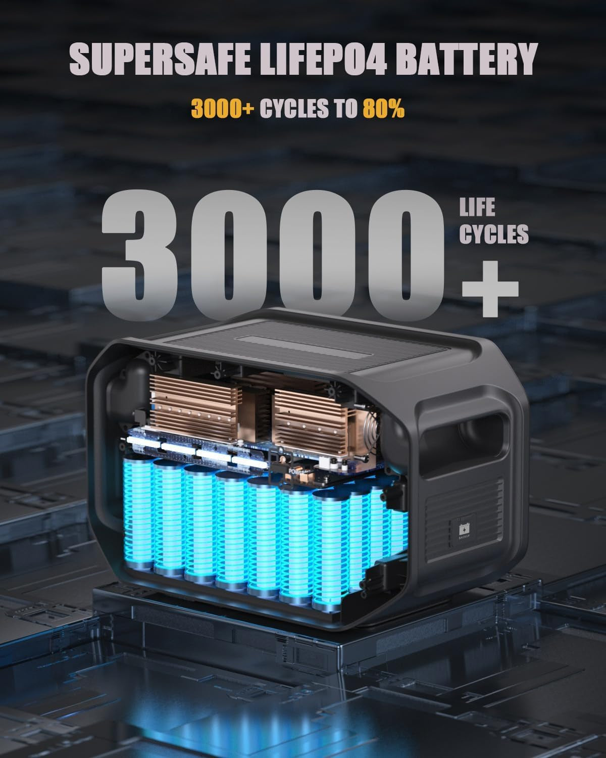 Flashspeed 1500 Power Station with Extra Battery, up to 2956Wh