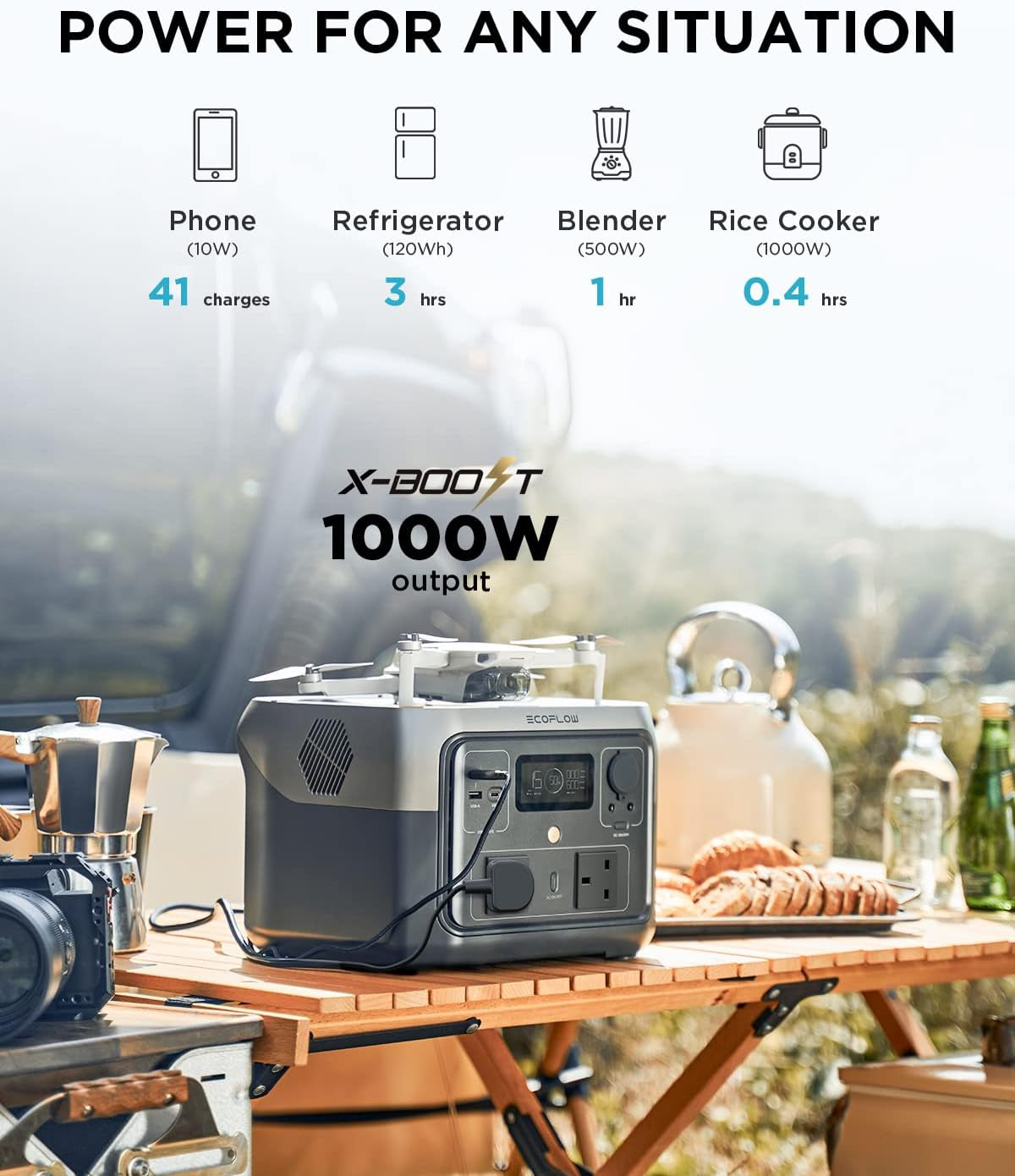 Portable Power Station RIVER 2 MAX, 512Wh Lifep04 Battery
