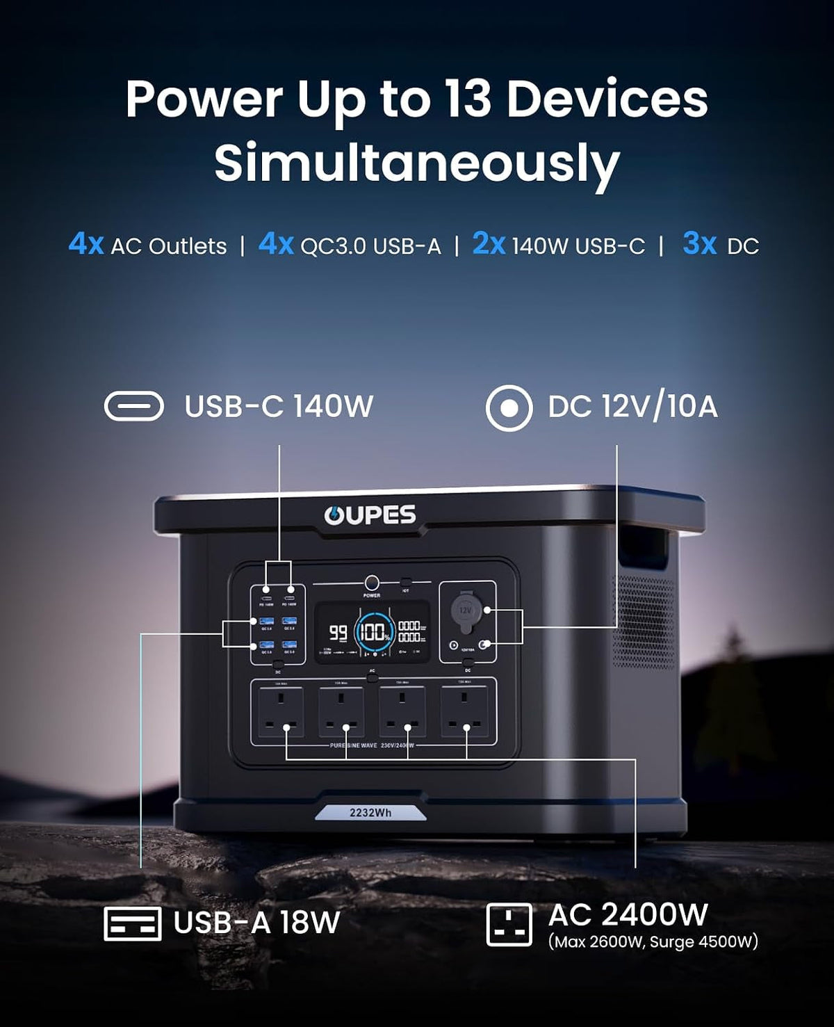 Exodus 2400 Solar Generator with 480W Panel, 2232Wh/2400W AC Output