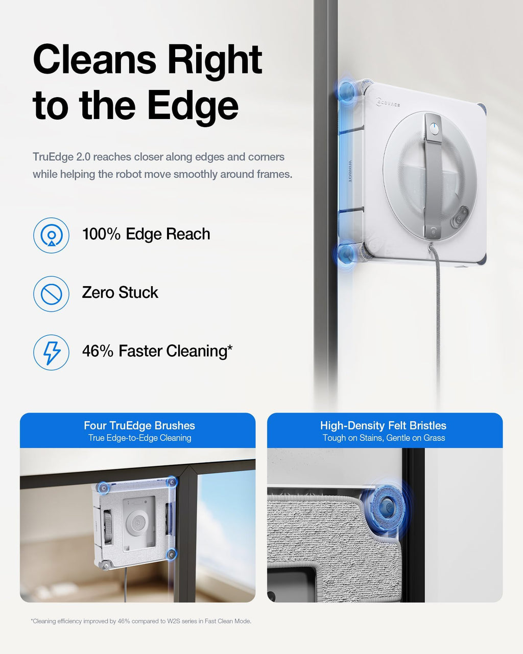 ECOVACS WINBOT WINBOT W2S PRO OMNI Window Cleaning Robot