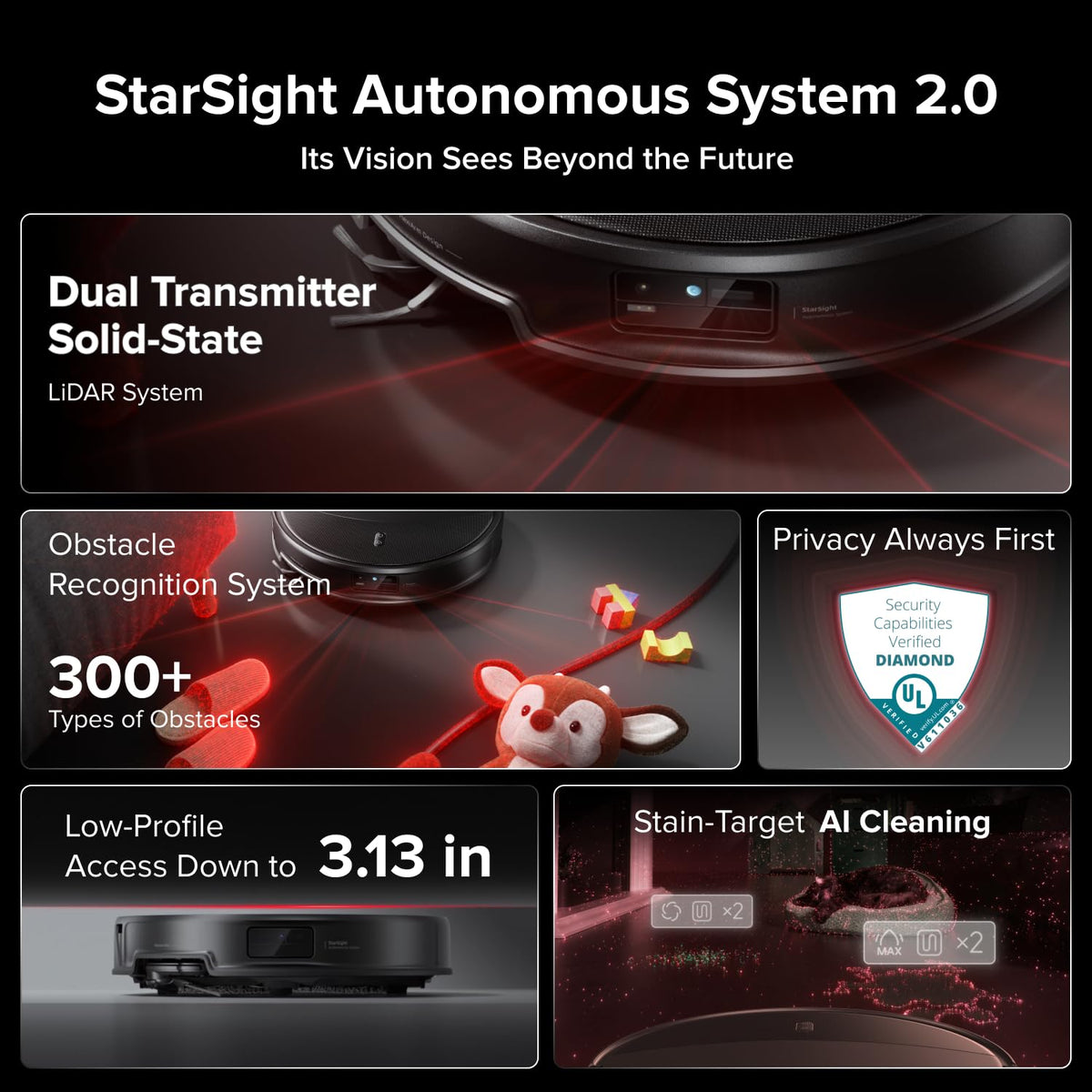 roborock Saros 20 Set Robot Vacuum Cleaner with Mop, 36,000 Pa Suction
