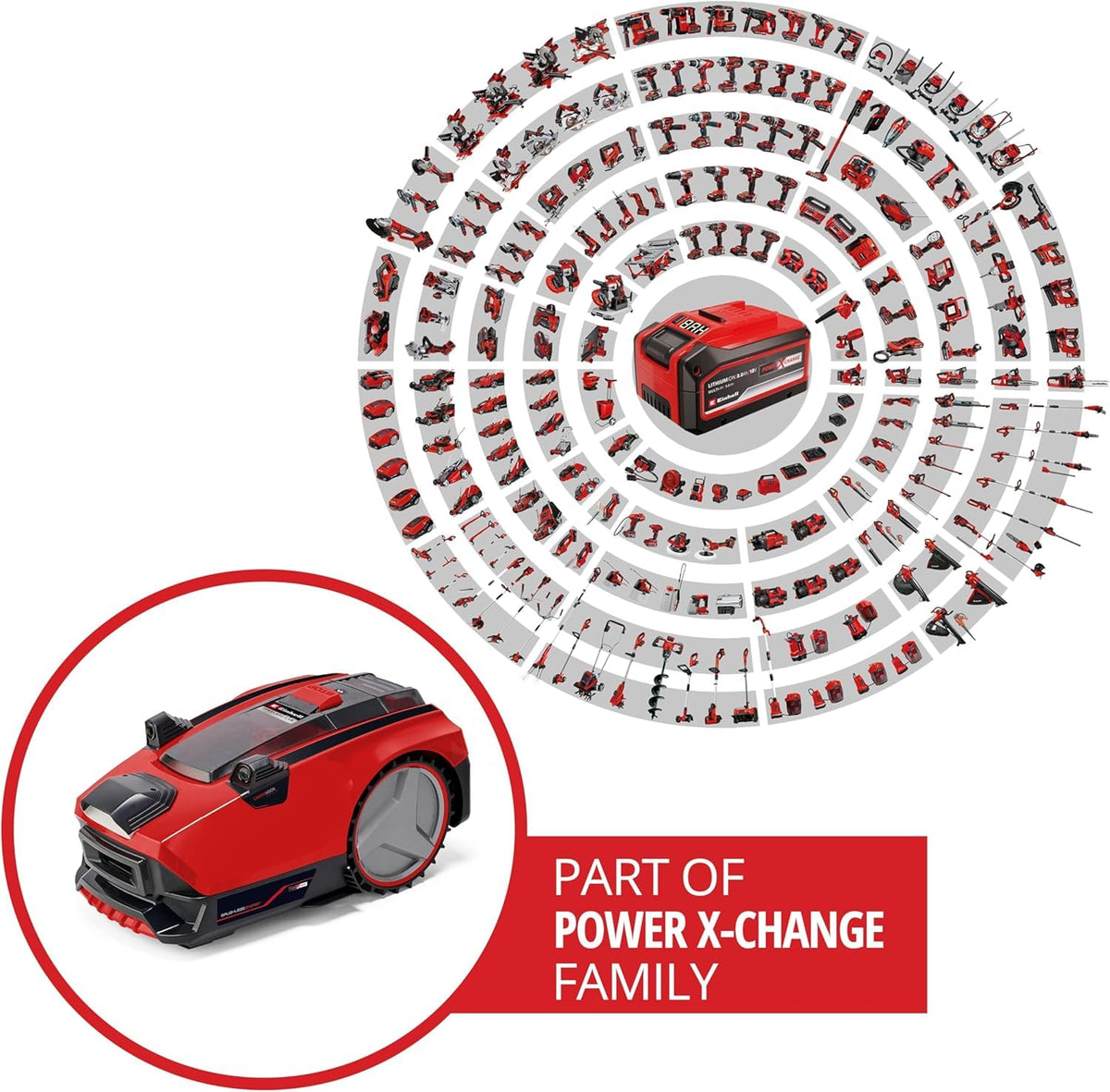 Einhell Robot Lawnmower 18V PXC, Integrated Camera Detects Mowing Area