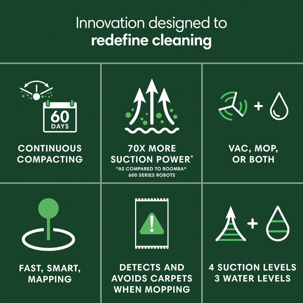iRobot Roomba® 205 DustCompactor Combo Robot - Vac + Mop - Auto Compacts Debris Within The Robot - No Emptying For 60 Days - Bagless - Intense Power-Lifting Suction, LiDAR Navigation, Multi-Surface
