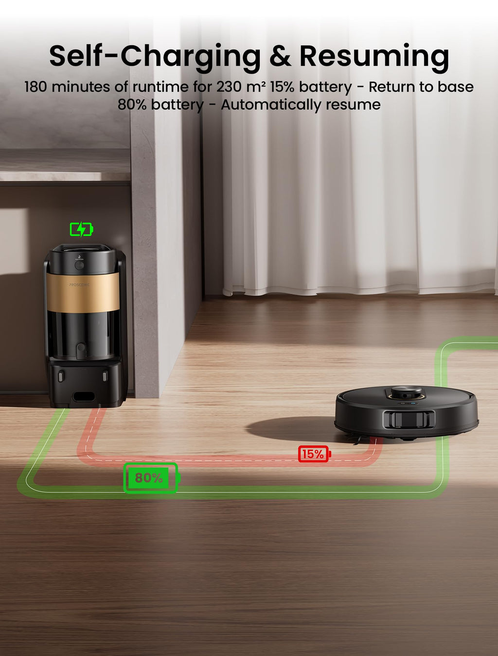 Proscenic Q20Plus Robot Vacuum and Mop, 200-Minute Runtime, 10000Pa