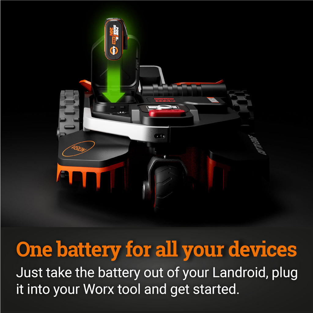 WORX Landroid VISION L1600 WR216E robotic mower 1600M2 2025 Model