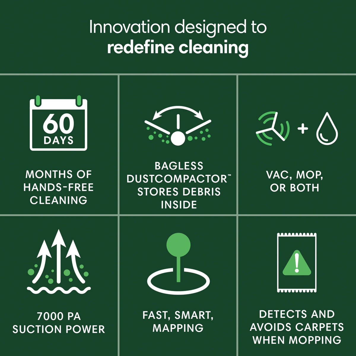 iRobot Roomba® 205 DustCompactor Combo Robot - Vac + Mop - Auto Compacts Debris Within The Robot - No Emptying For 60 Days - Bagless - Intense Power-Lifting Suction, LiDAR Navigation, Multi-Surface
