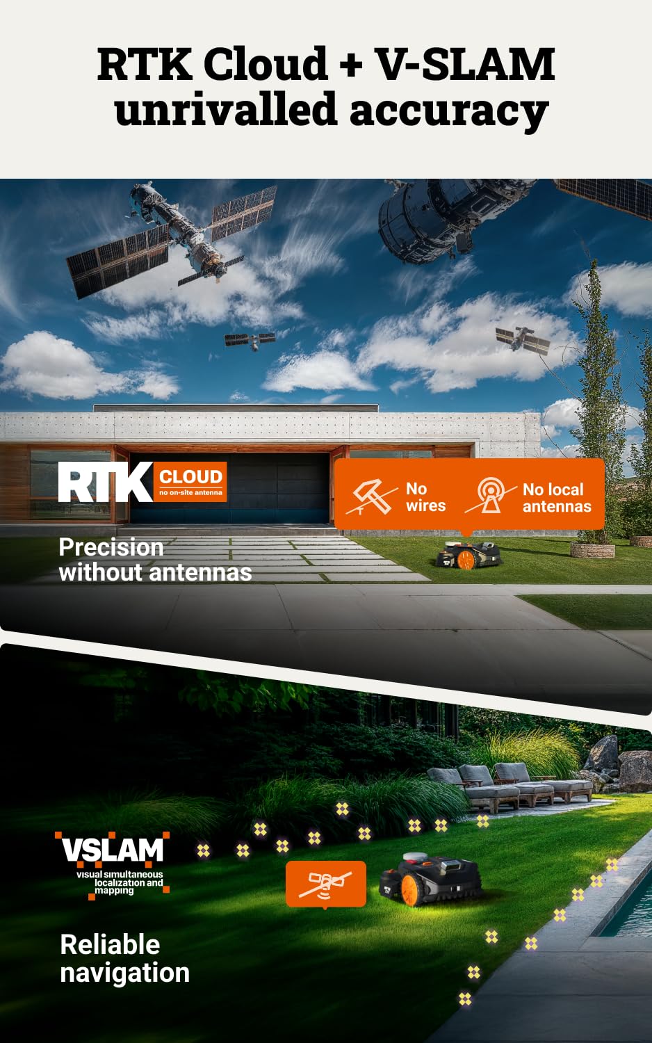 WORX Landroid Vision Cloud WR306E 2WD Robotic Lawnmower without Boundary Cable for 600 m² with Cut to Zero Module (AI Obstacle Detection, VSLAM+ RTK Cloud Navigation, Auto Mapping, App Control)