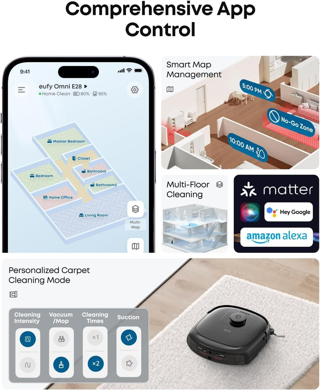 eufy E25 Omni, Robot Vacuum Cleaner with Mop,HydroJet Self-Clean Roller Mop