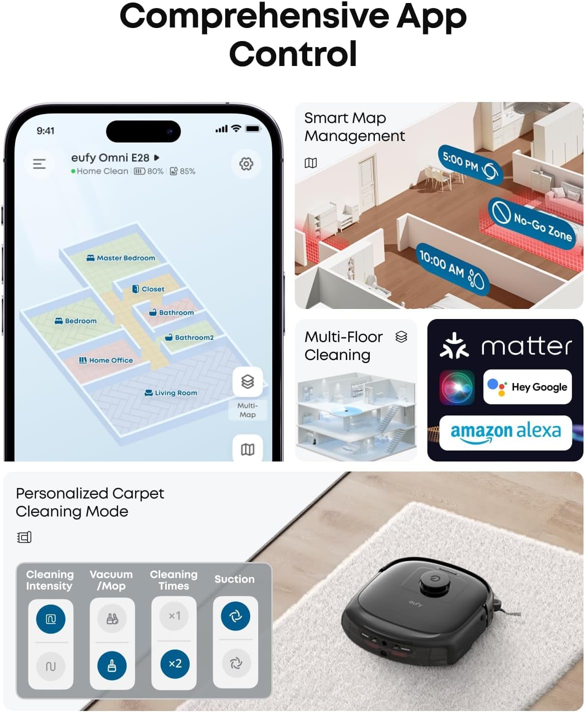 eufy E25 Omni, Robot Vacuum Cleaner with Mop,HydroJet Self-Clean Roller Mop