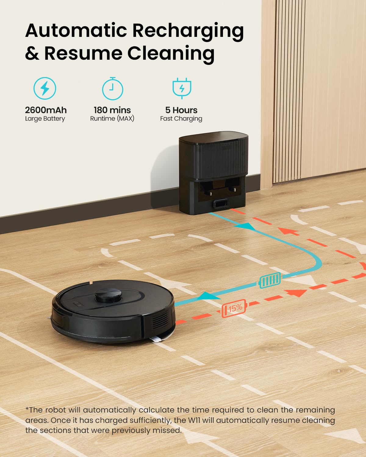 Vexilar Robot Vacuum Cleaner with Mop,10000Pa Strong Suction,Self Emptying