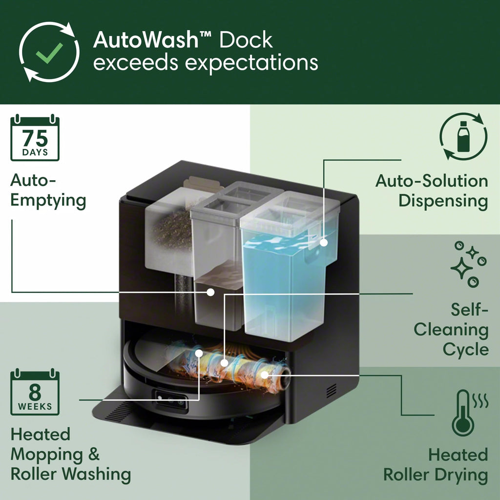 iRobot Roomba Max 705 Combo Robot Vacuum & Mop + AutoWash Dock – Extending self-cleaning Roller Mop, Retractable Cover, Dual Brushes, Self-empties, Heat-Washes & Dries, Avoids Obstacles