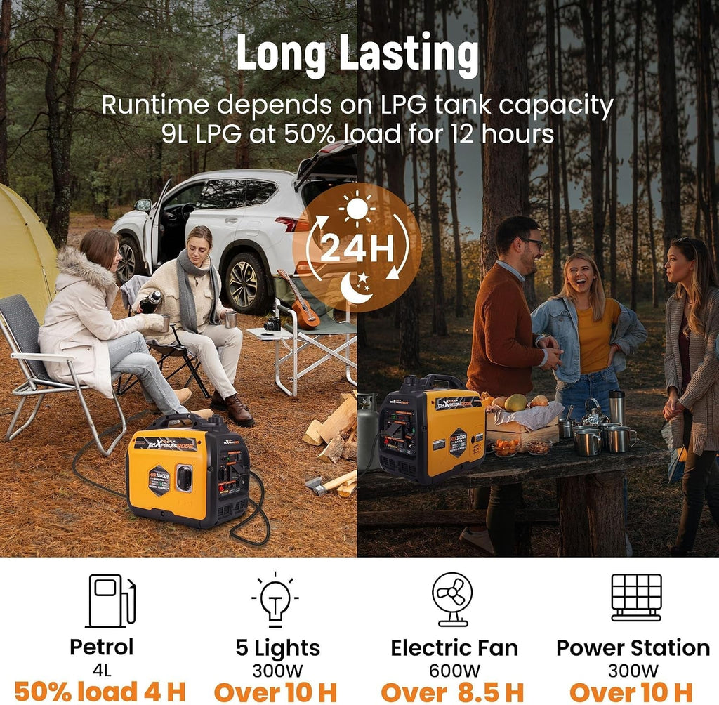 3500W Dual Fuel Inverter Generator Portable Digital Meter