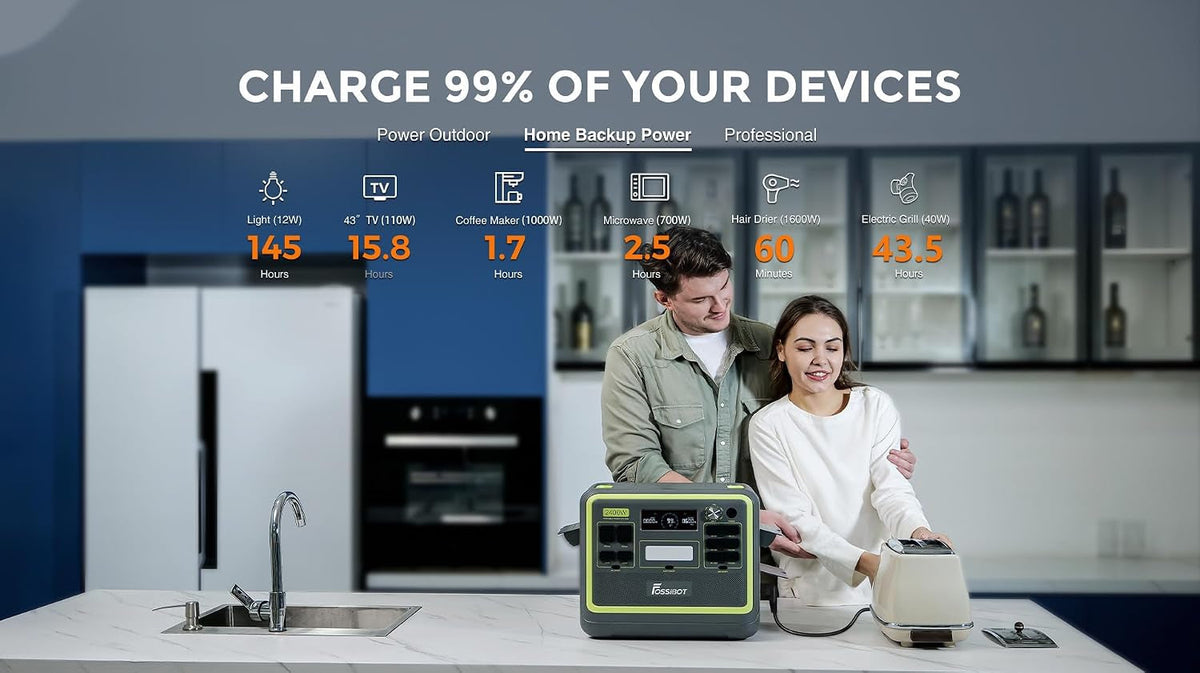 F2400 Portable Power Station Update Lightweight, Silent, and Efficient UPS with 2048Wh Lifepo4,3 X 240V AC Outputs 2400W,100W USB-C Output, Solar Generator for Rv/Camping/Home/Emergency