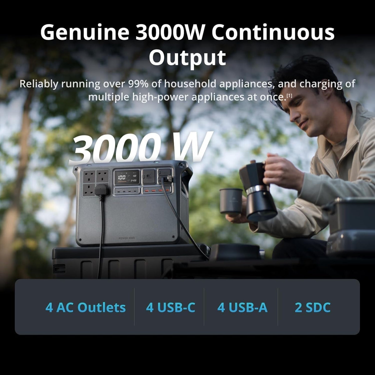 Power 2000 Portable Power Station, 2048Wh LFP Battery