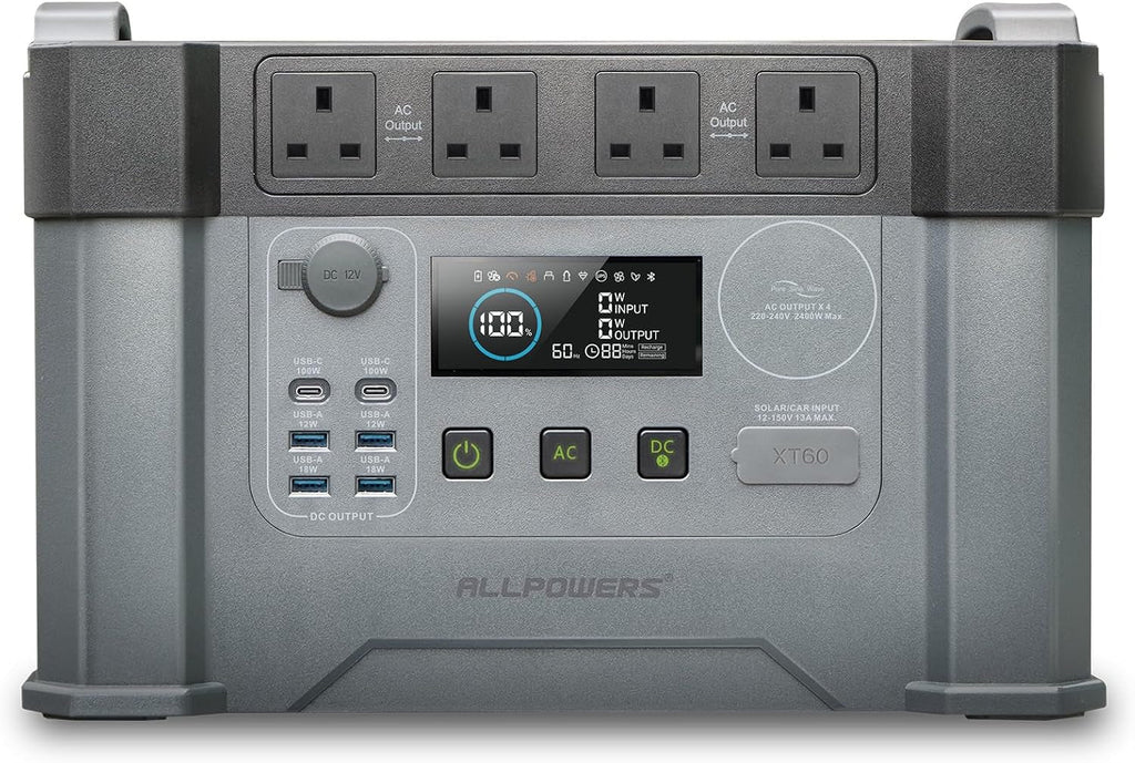 Portable Power Station S2000PRO, 1451Wh Battery Outdoor Generator