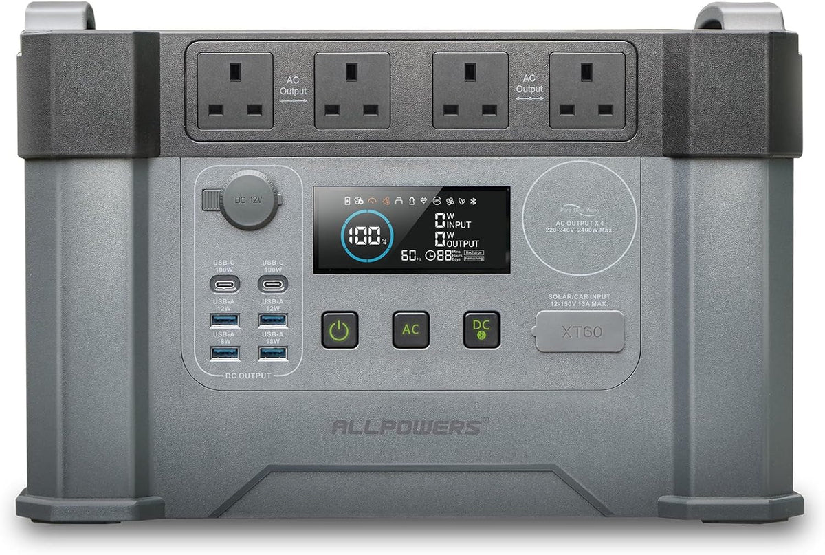 Portable Power Station S2000PRO, 1451Wh Battery Outdoor Generator