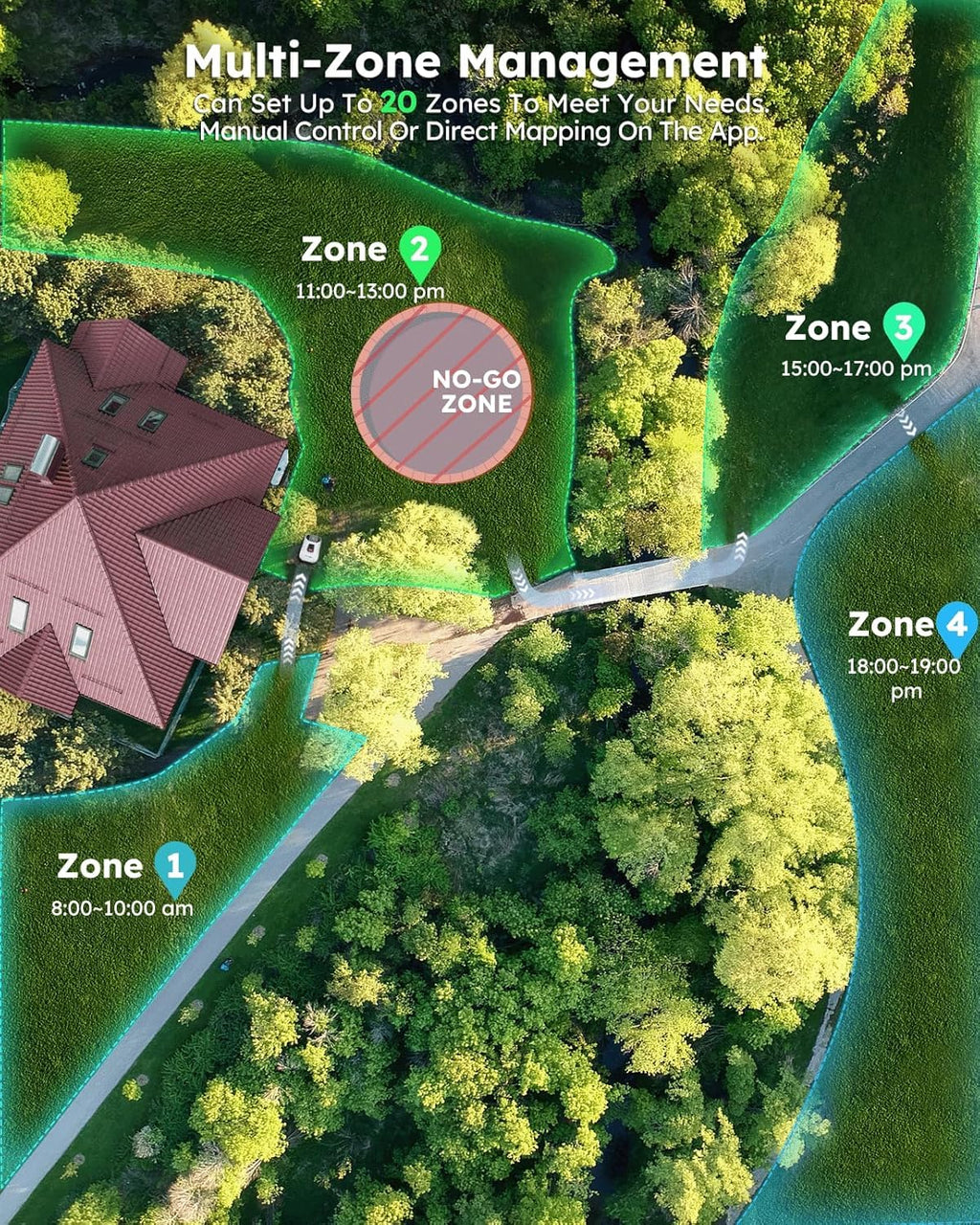 Robot Lawnmower NO Wire - 1000m², Full Band RTK+4-Eye Vision Robotic Lawn Mower, Automatic Mapping, 30 Multi-zone Management, Accurate Obstacle Avoidance, Intelligent Anti-Theft, APP Control