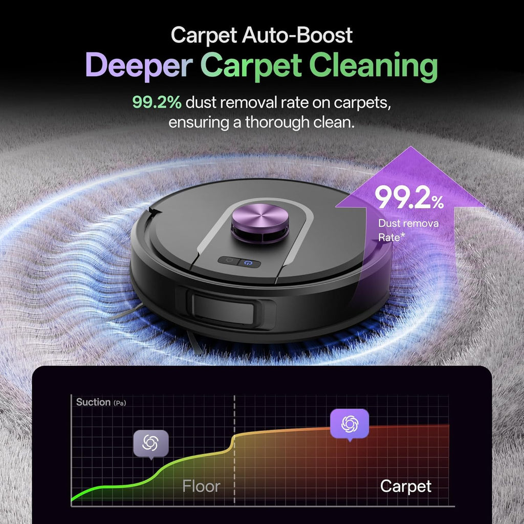 Vexilar Robot Vacuum W15,10000Pa/180Min,Self Emptying,Multi-Cyclone Bagless